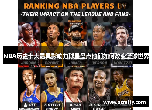 NBA历史十大最具影响力球星盘点他们如何改变篮球世界