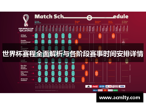 世界杯赛程全面解析与各阶段赛事时间安排详情