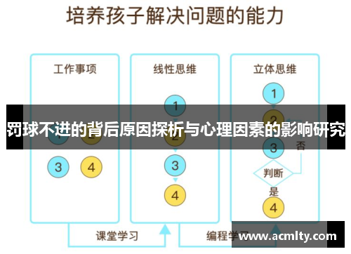 罚球不进的背后原因探析与心理因素的影响研究